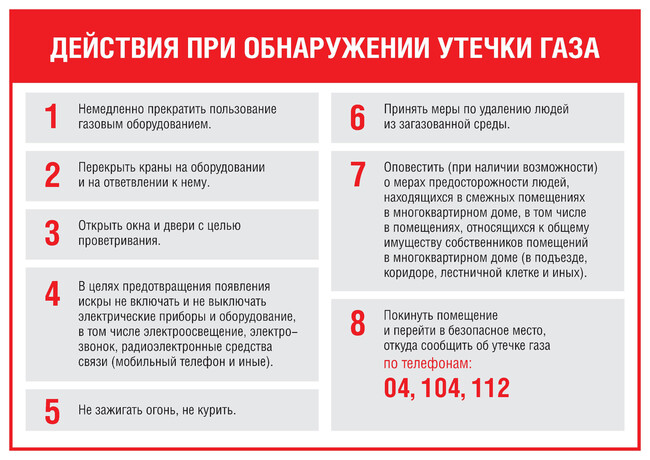 Правила безопасности при обращении с газом