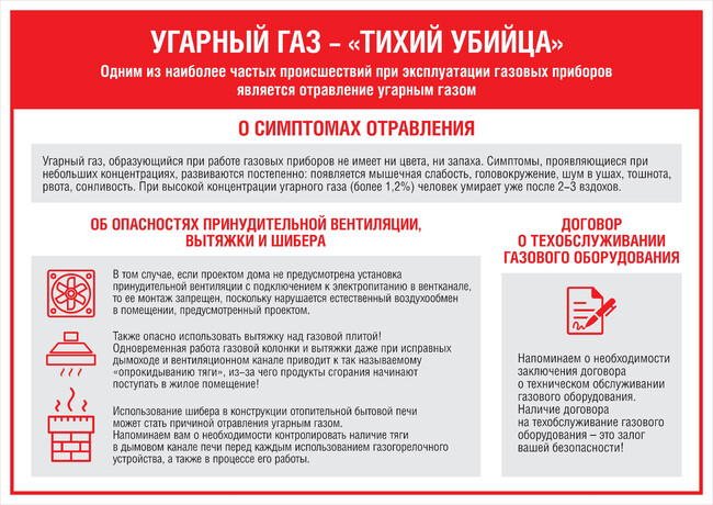 Правила безопасности при обращении с газом